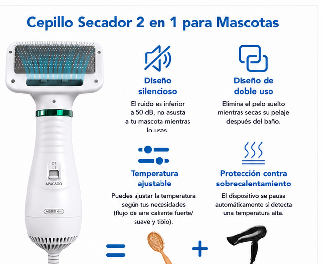 Secador Peine para Mascotas 2 en 1
